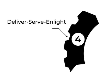 Deliver_Serve_Enlight-1