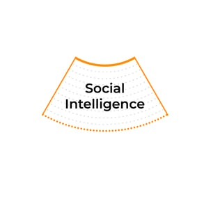 Social_Intelligence-1