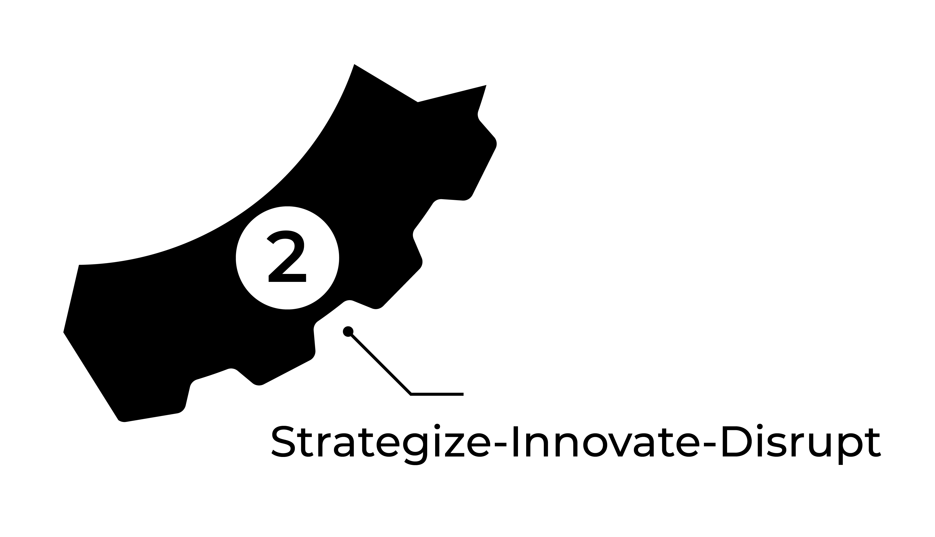 Wheel_of_business-Strategize_innovate_disrupt